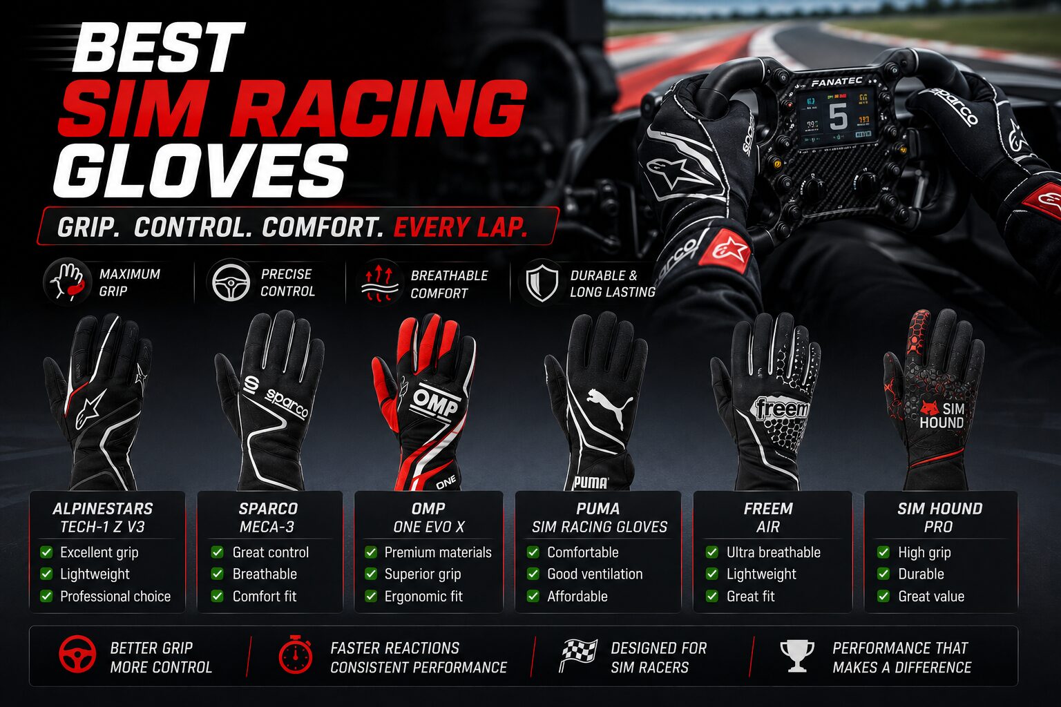 best sim racing gloves