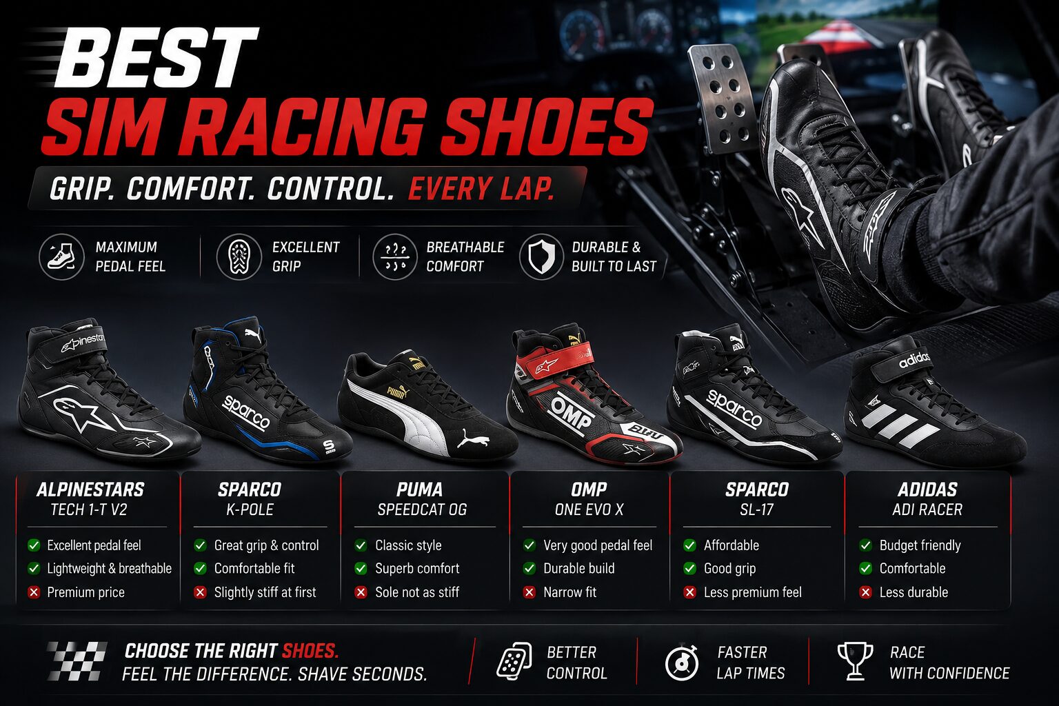 best sim racing shoes